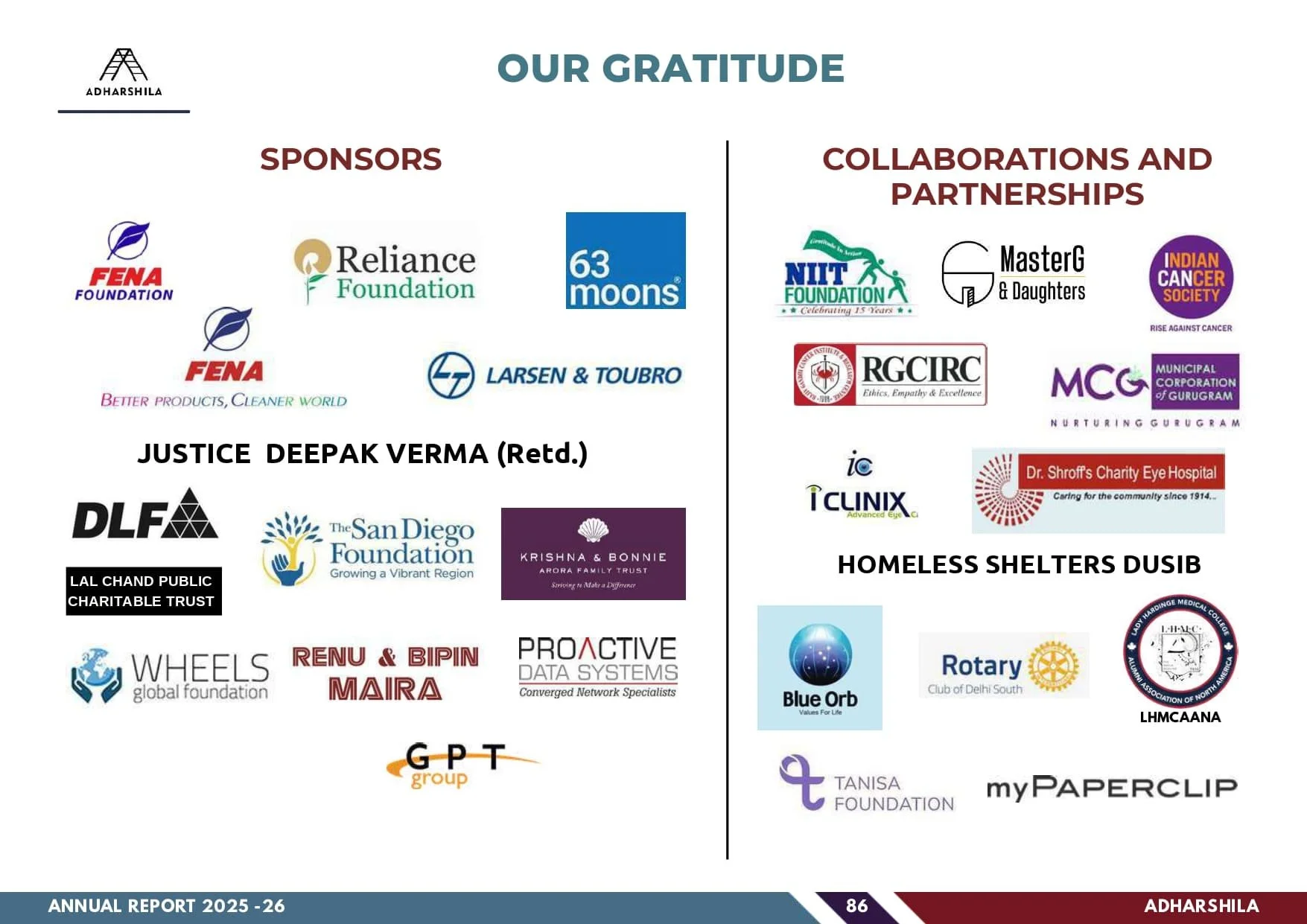 ADHARSHILA ANNUAL REPORT 2025-2026_compressed_compressed_page-0088.jpg