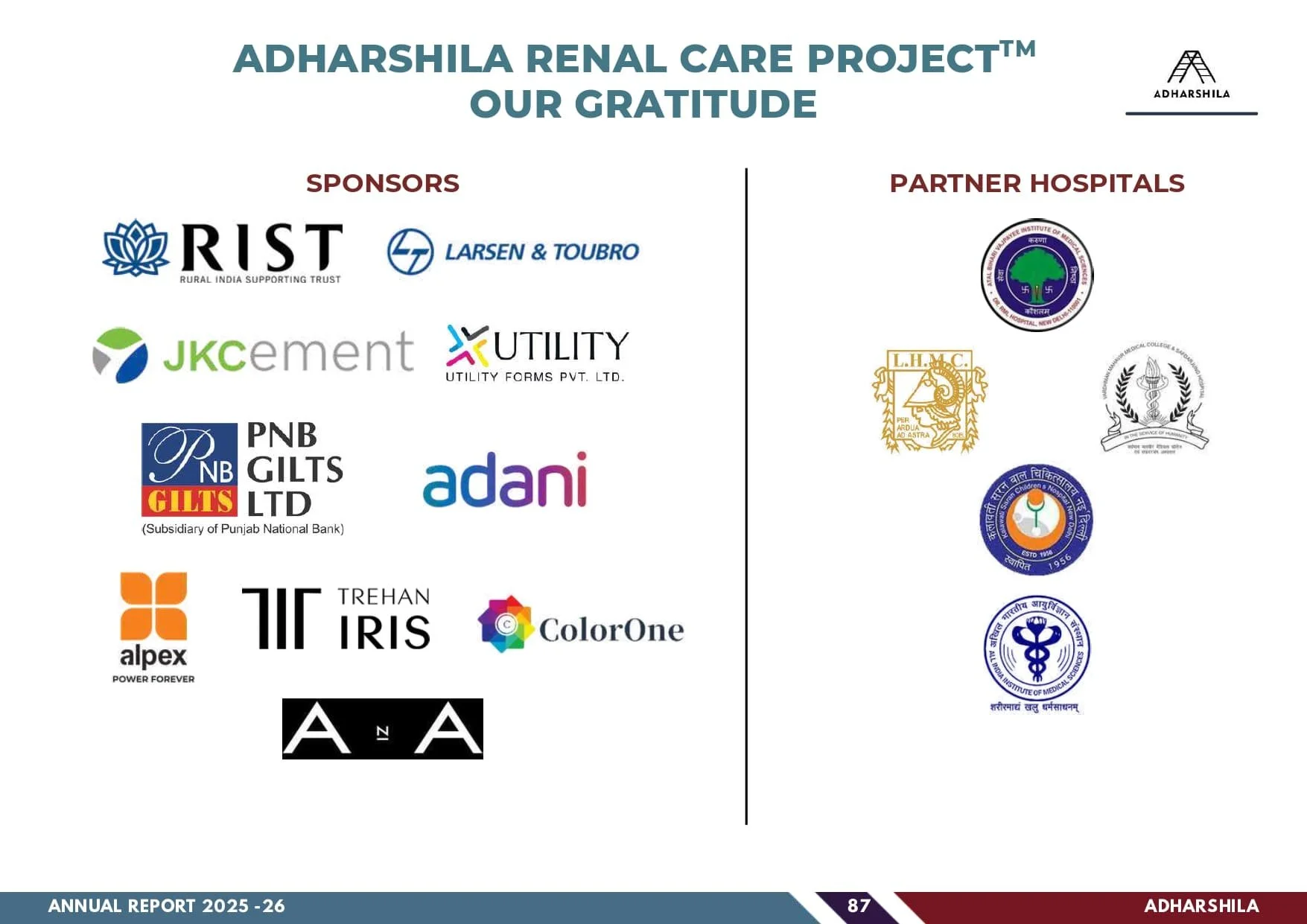 ADHARSHILA ANNUAL REPORT 2025-2026_compressed_compressed_page-0089.jpg