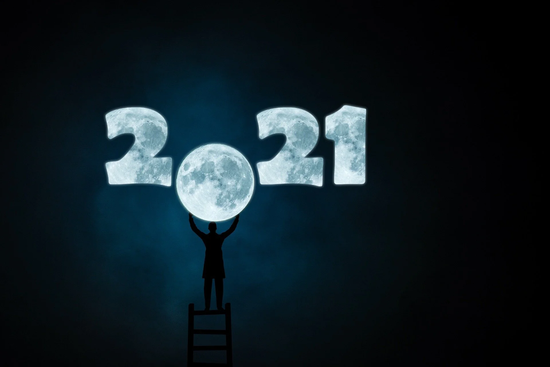 Horoscop 2021