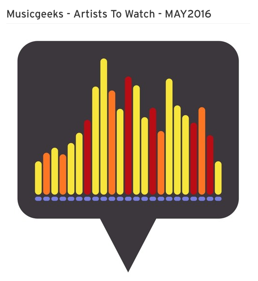 DANAE Featured on Musicgeeks - Artist To Watch - MAY2016