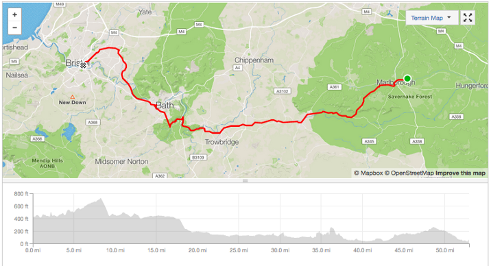 Day 2: Marlborough to Bristol