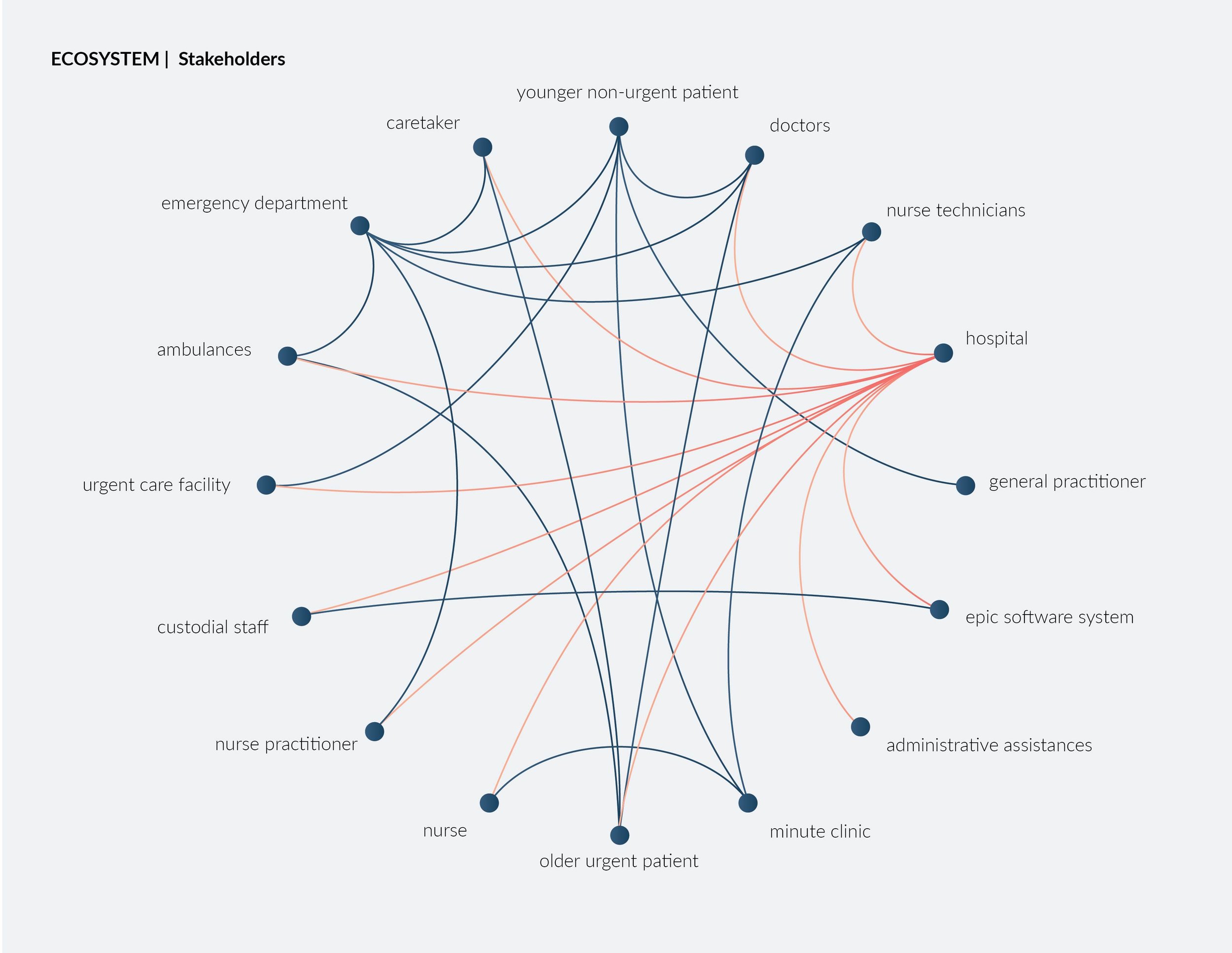 infographics Emergency Waiting_4.20-01.jpg