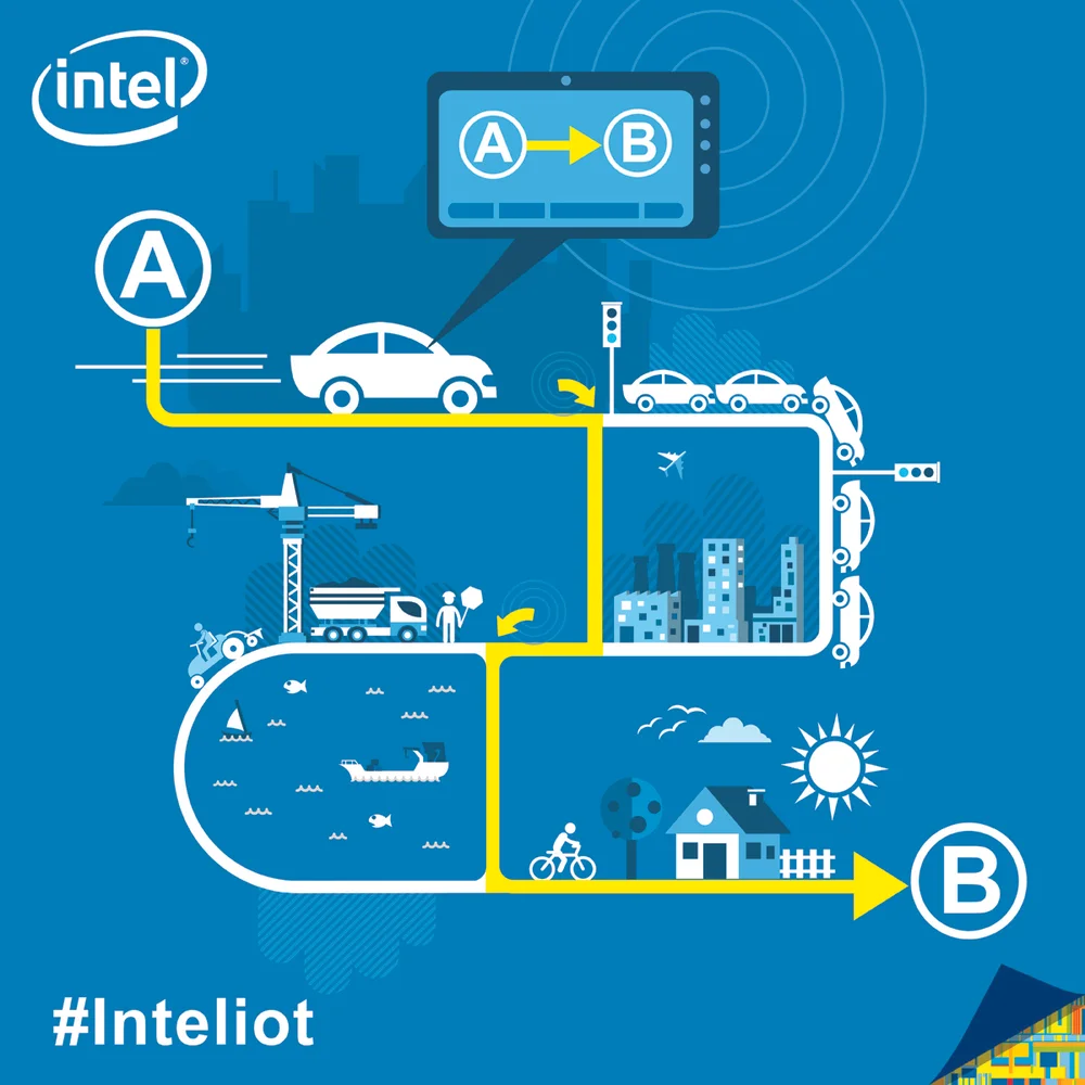 Intel Infographics, CMD Creative
