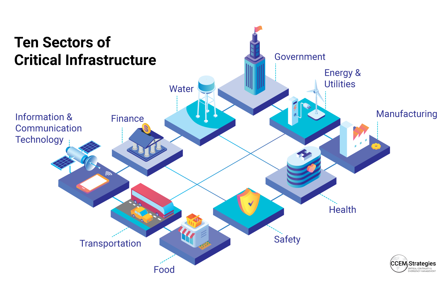 CI-Infrastructure@2x.png