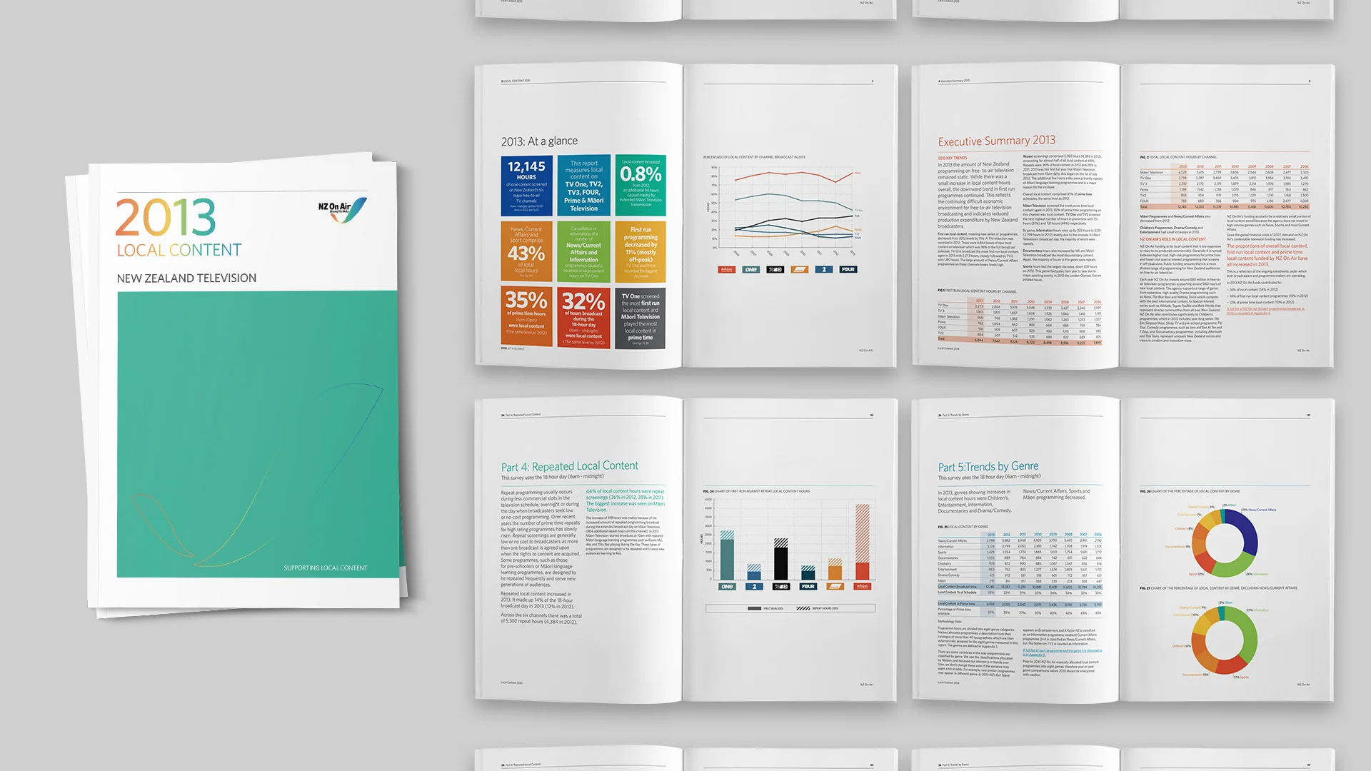 NOA_LOCAL_CONTENT_LAYOUT_01.jpg