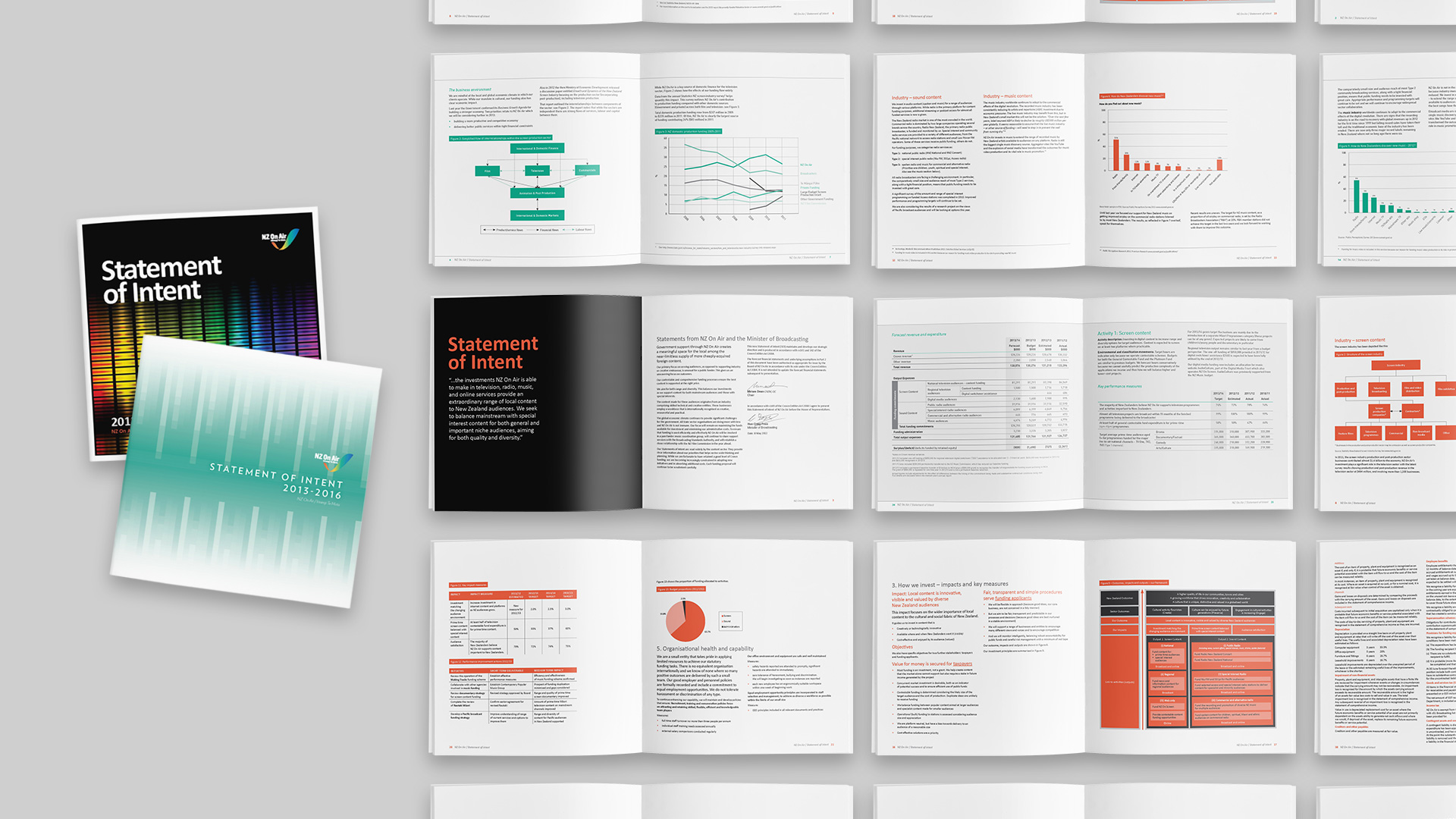 NOA_SOI_CONTENT_LAYOUT_01.jpg