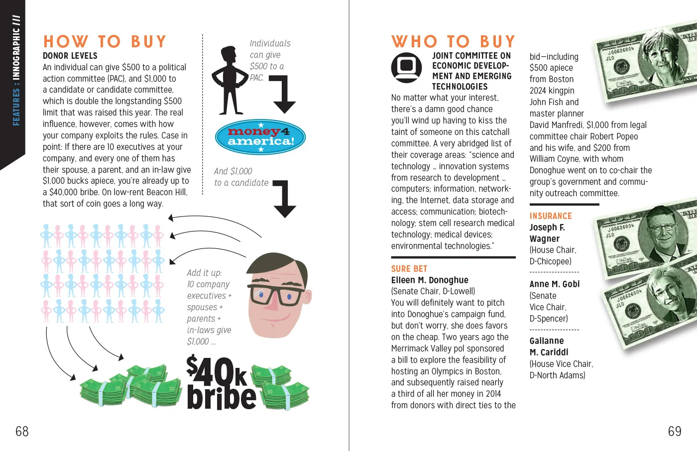 4_Bubble_Flow-Chart.jpg