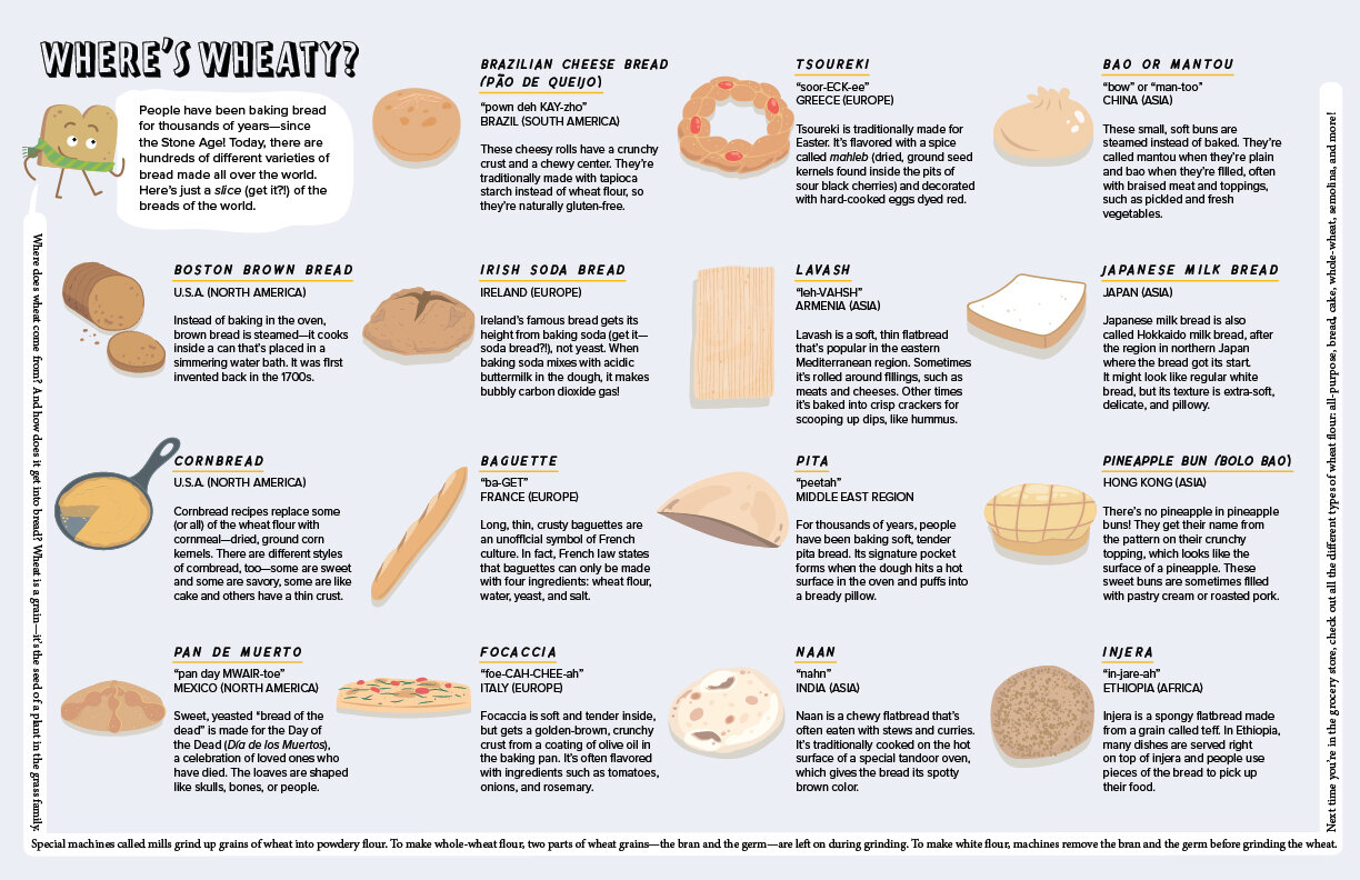 Bread Map-02.jpg