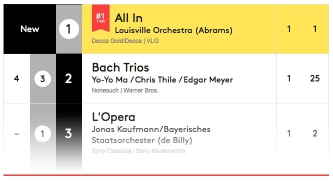 "All In" Hits #1!