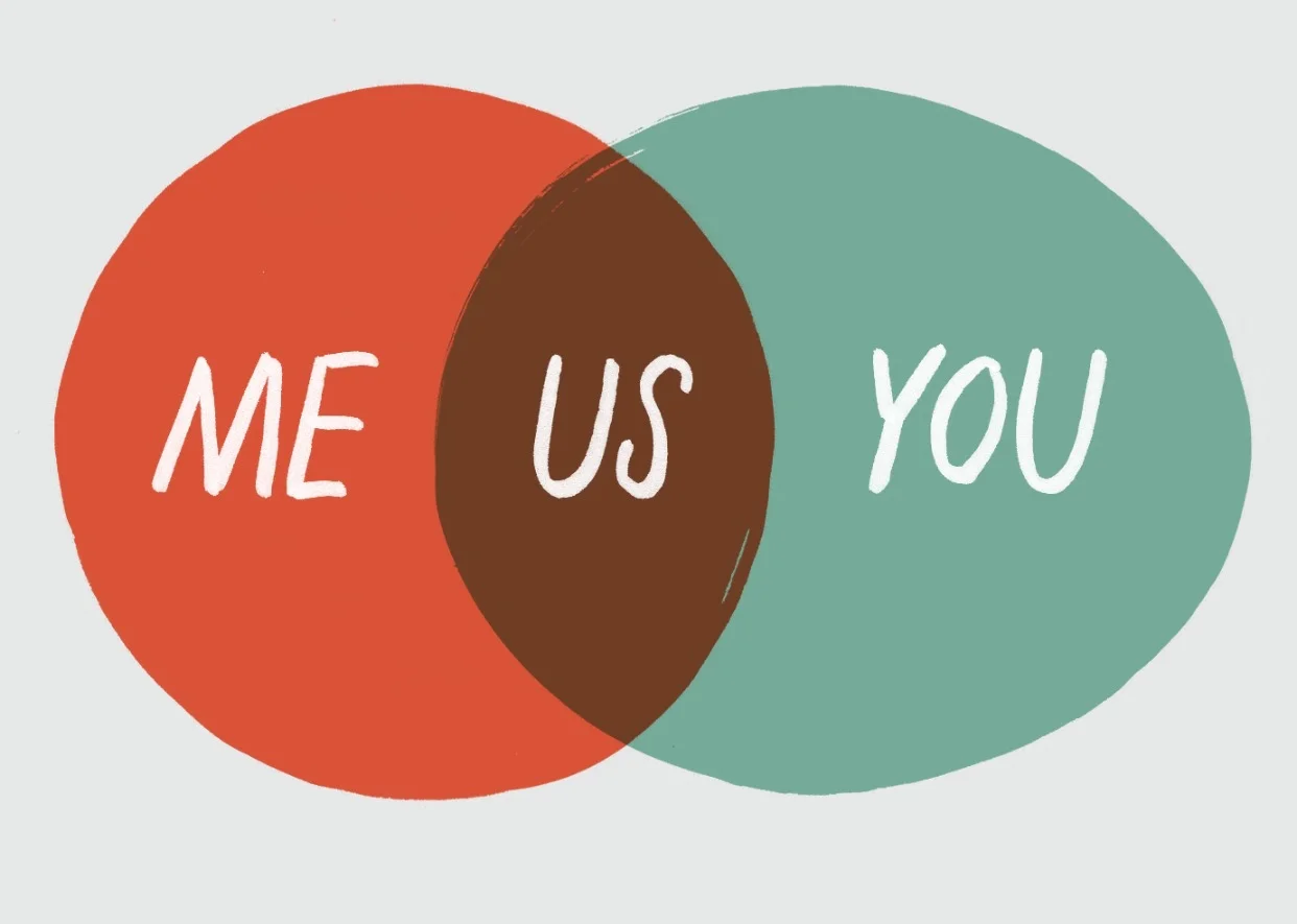 Making a long-term, sustainable impact takes collaboration...