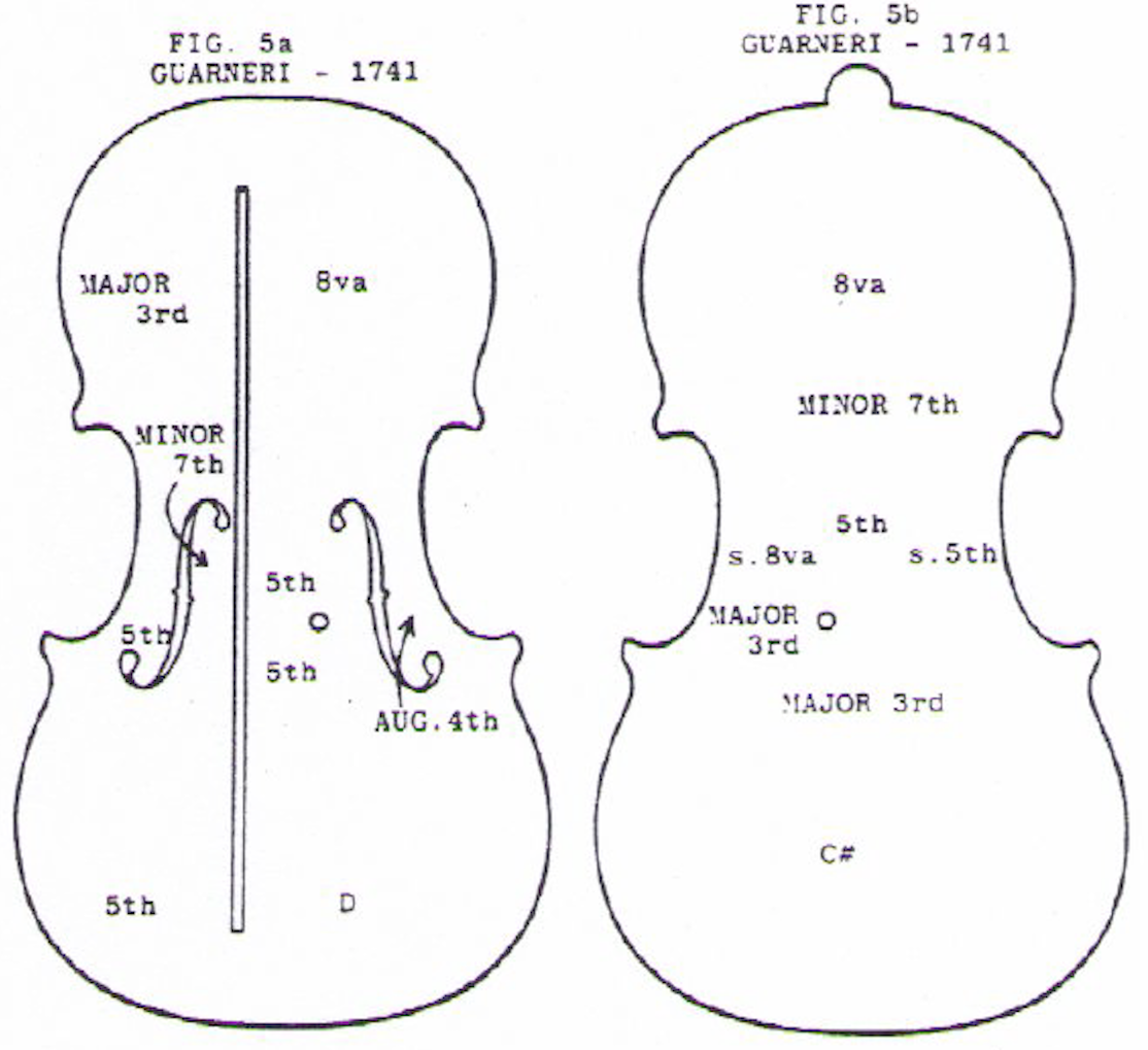 Violin Figure 5 a b2015-09-25 at 2.16.40 AM.png