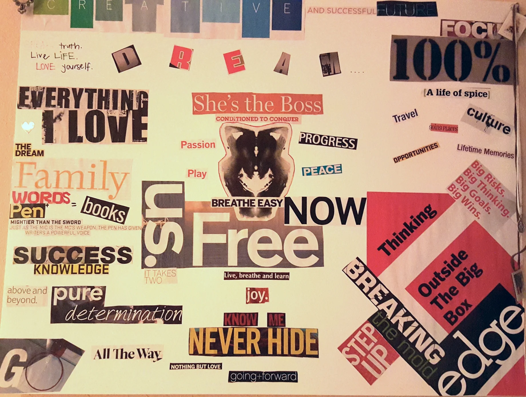 I Created A Vision Board And Nothing Happened