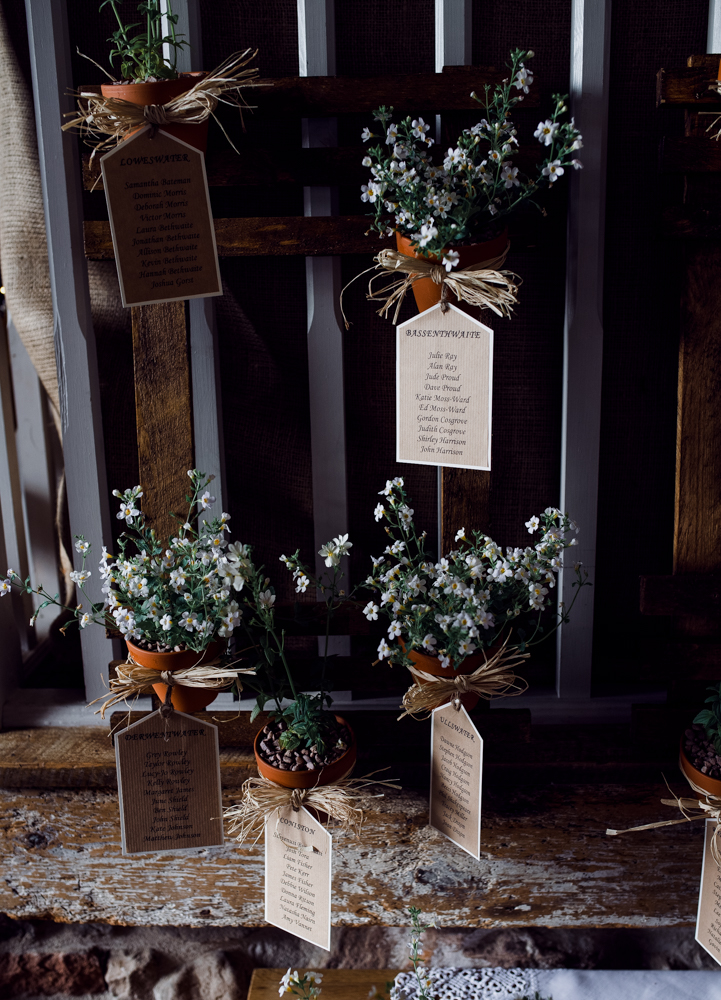 photo of part of the seating plan at the reception venue