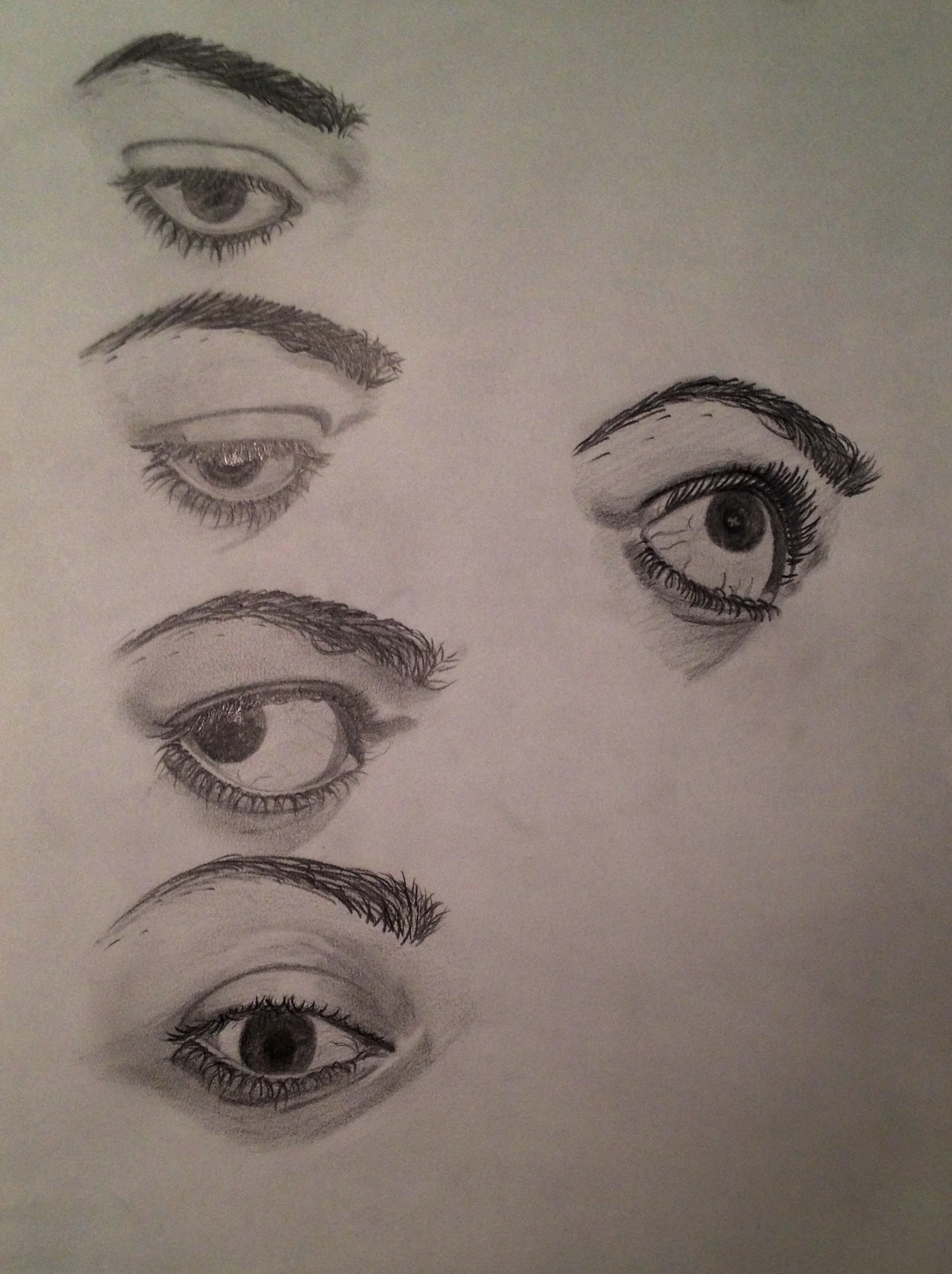 Eye study