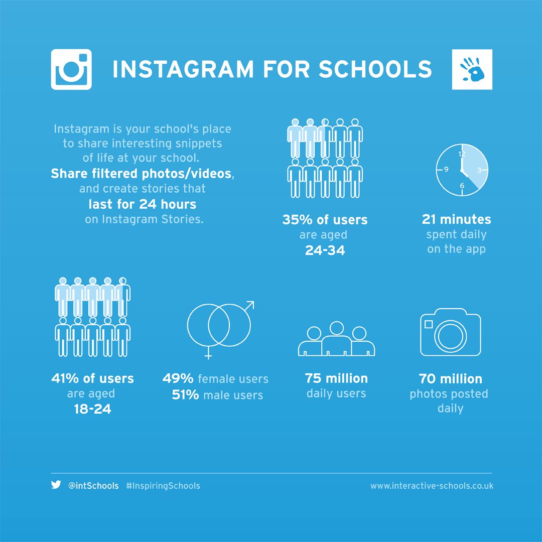 instagram-infographic.png