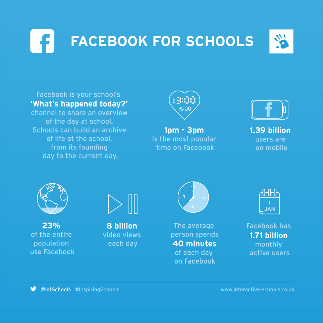 facebook_infographic_logo.png
