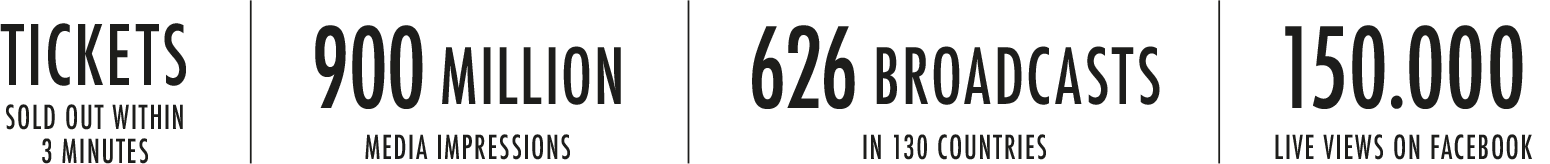 numbers.png