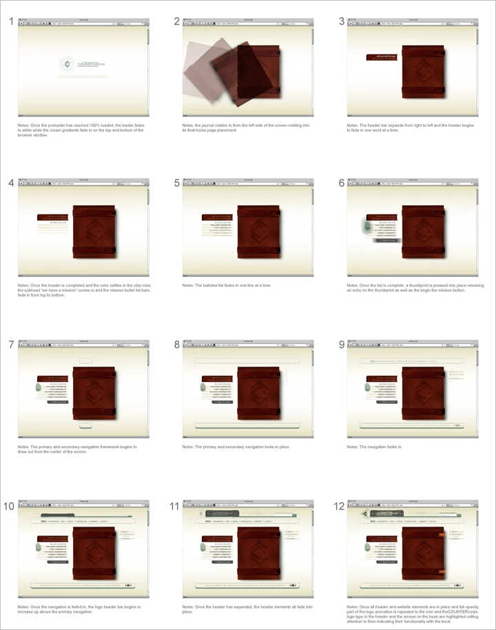 Website Animation Storyboard
