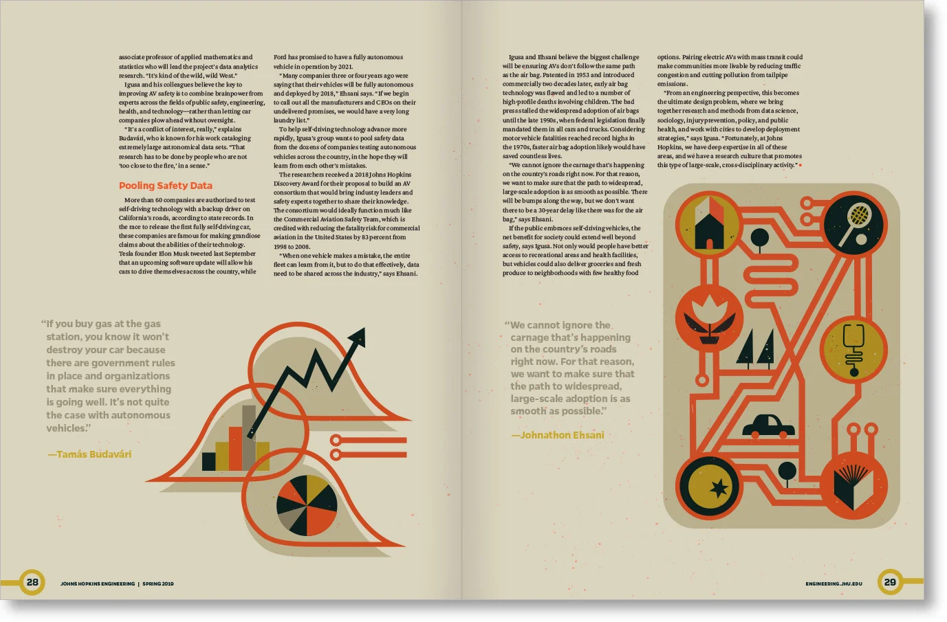 Johns-Hopkins-Engineering-Spring-2019-12.jpg