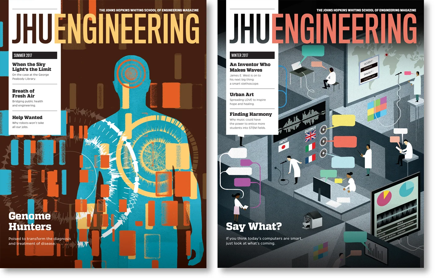 JHU Engineering: Cover Examples