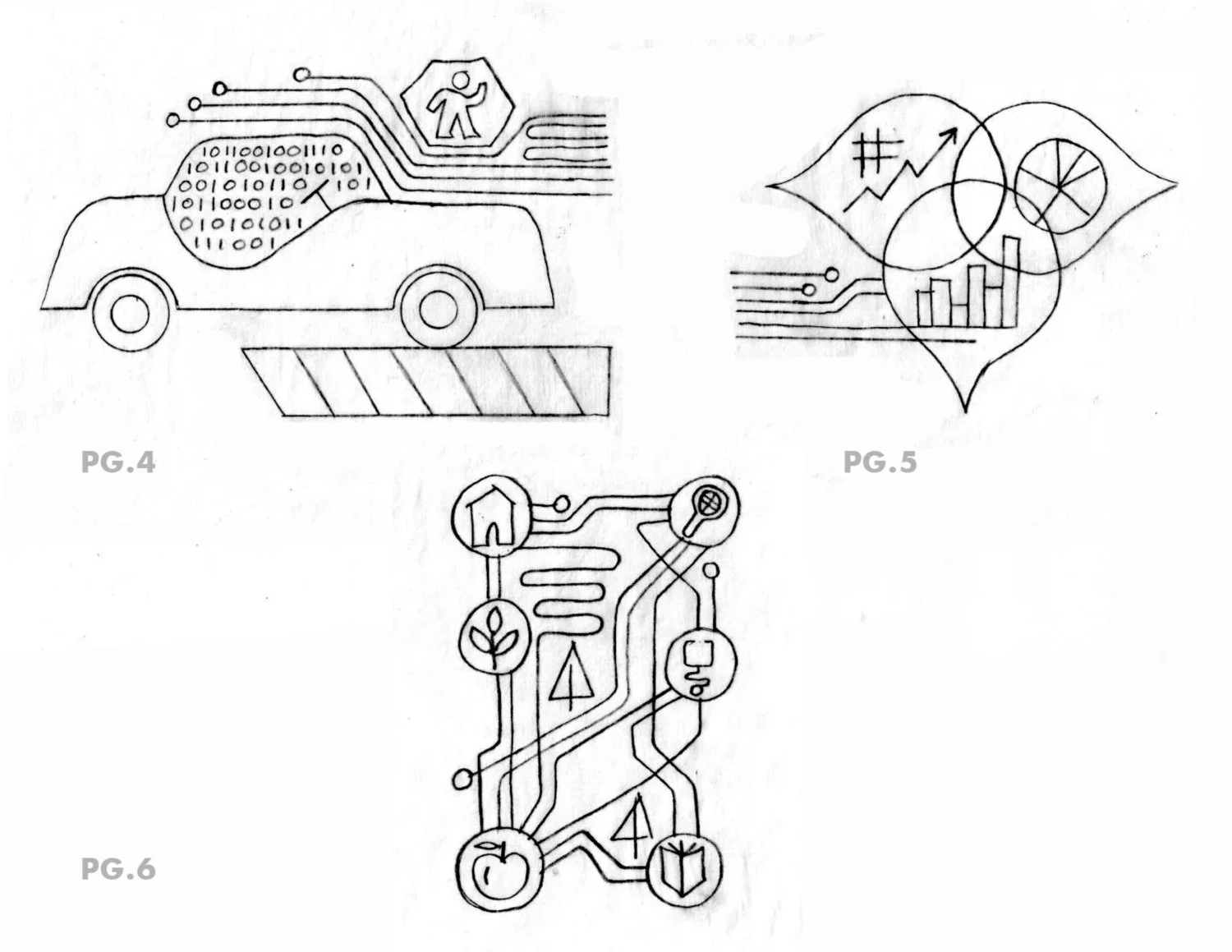 JHU Engineering: Conceptual Exploration
