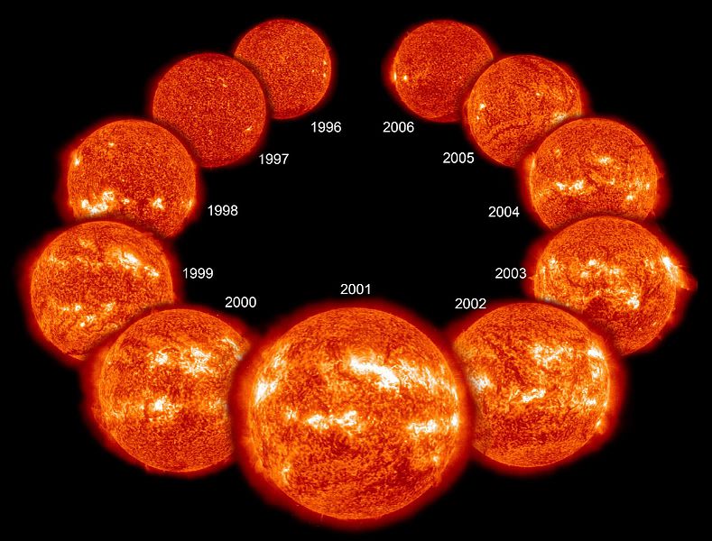 The previous sun cycle