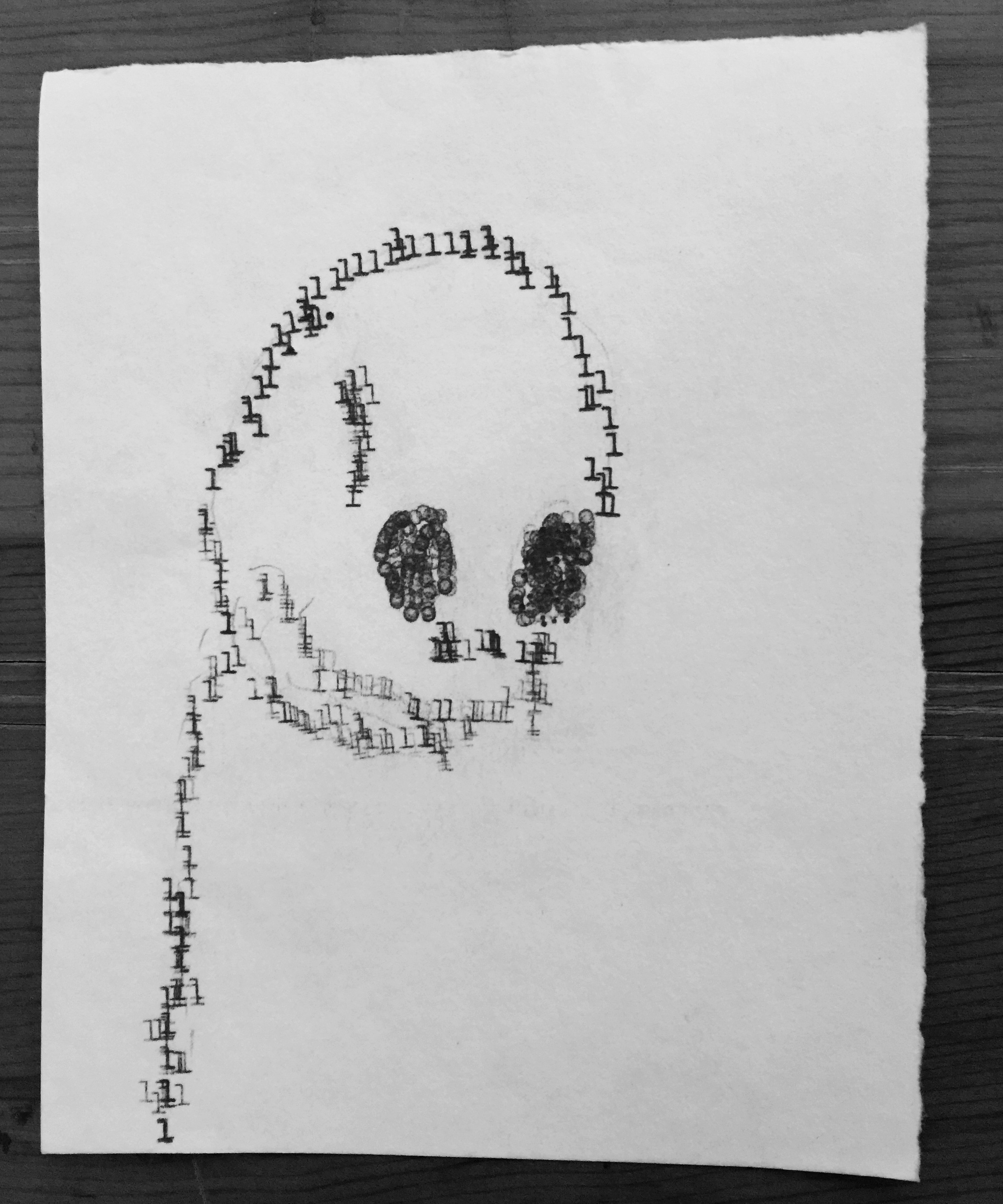 "Skull Dayz"
