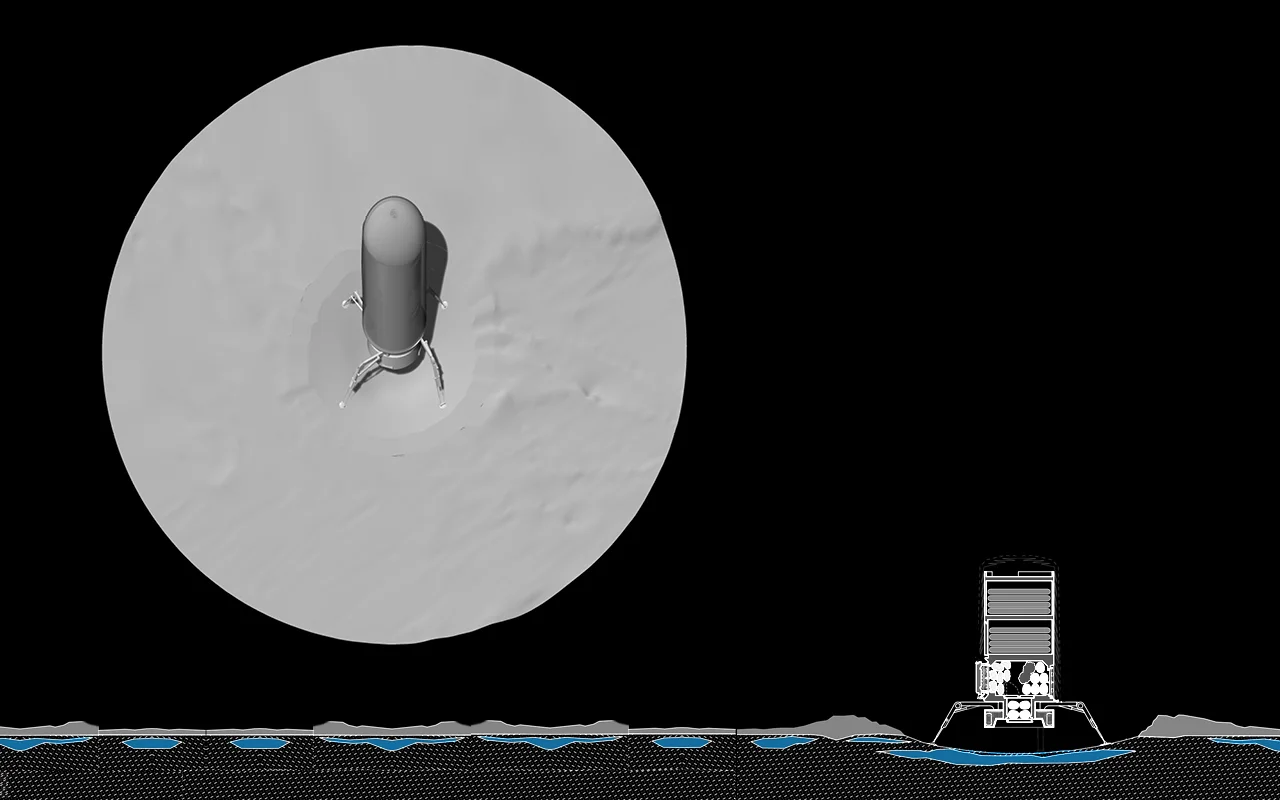 2. Landing