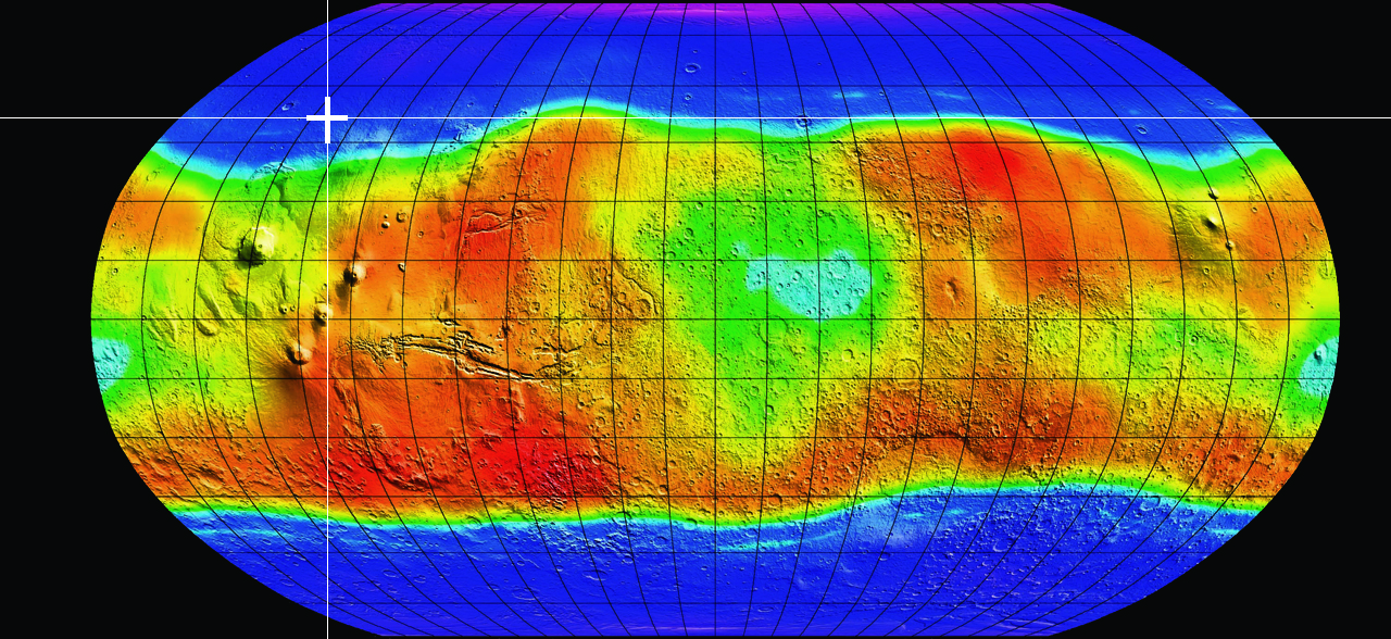 Water on Mars