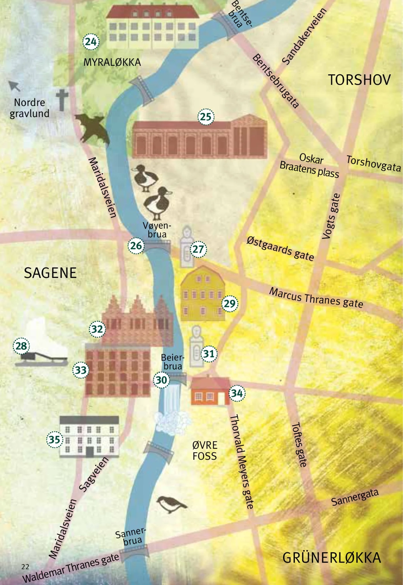 Tour Guide Akerselva