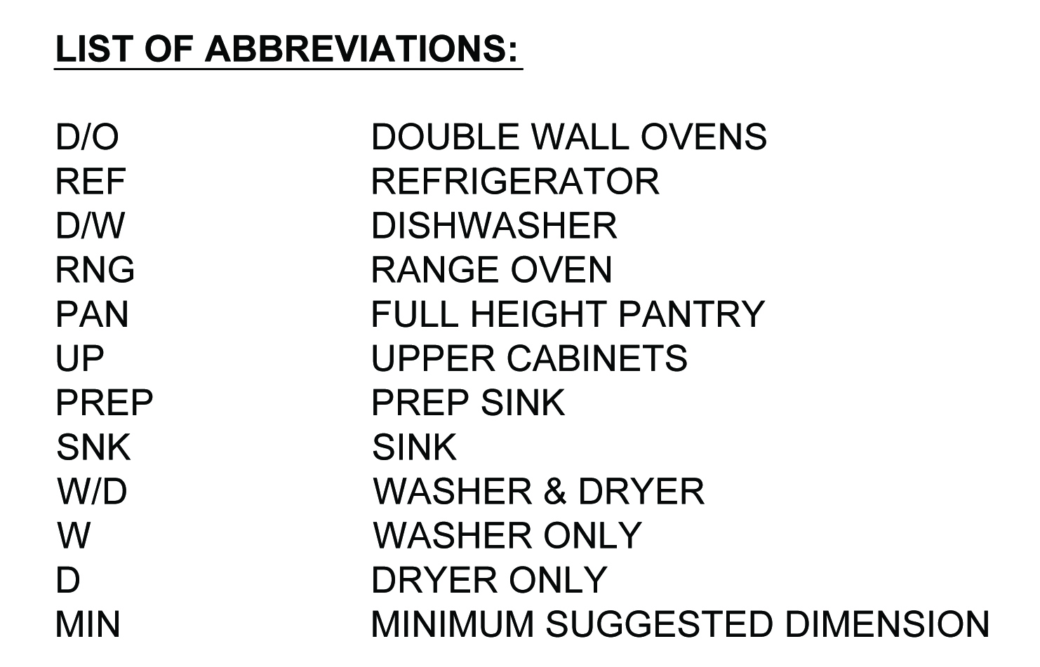 Abbreviation For Floor Plan Review Home Decor