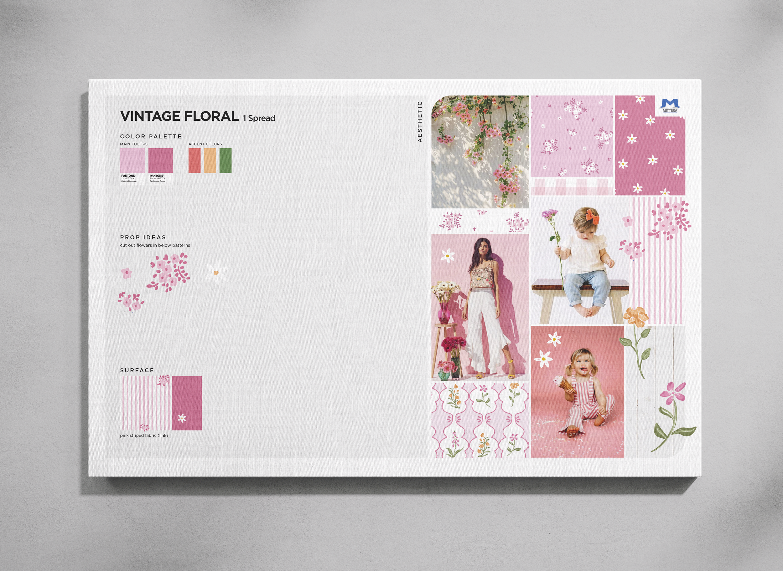 Look and feel for the Vintage Floral collection - Spring / Summer '26 Creative Deck  ⇧