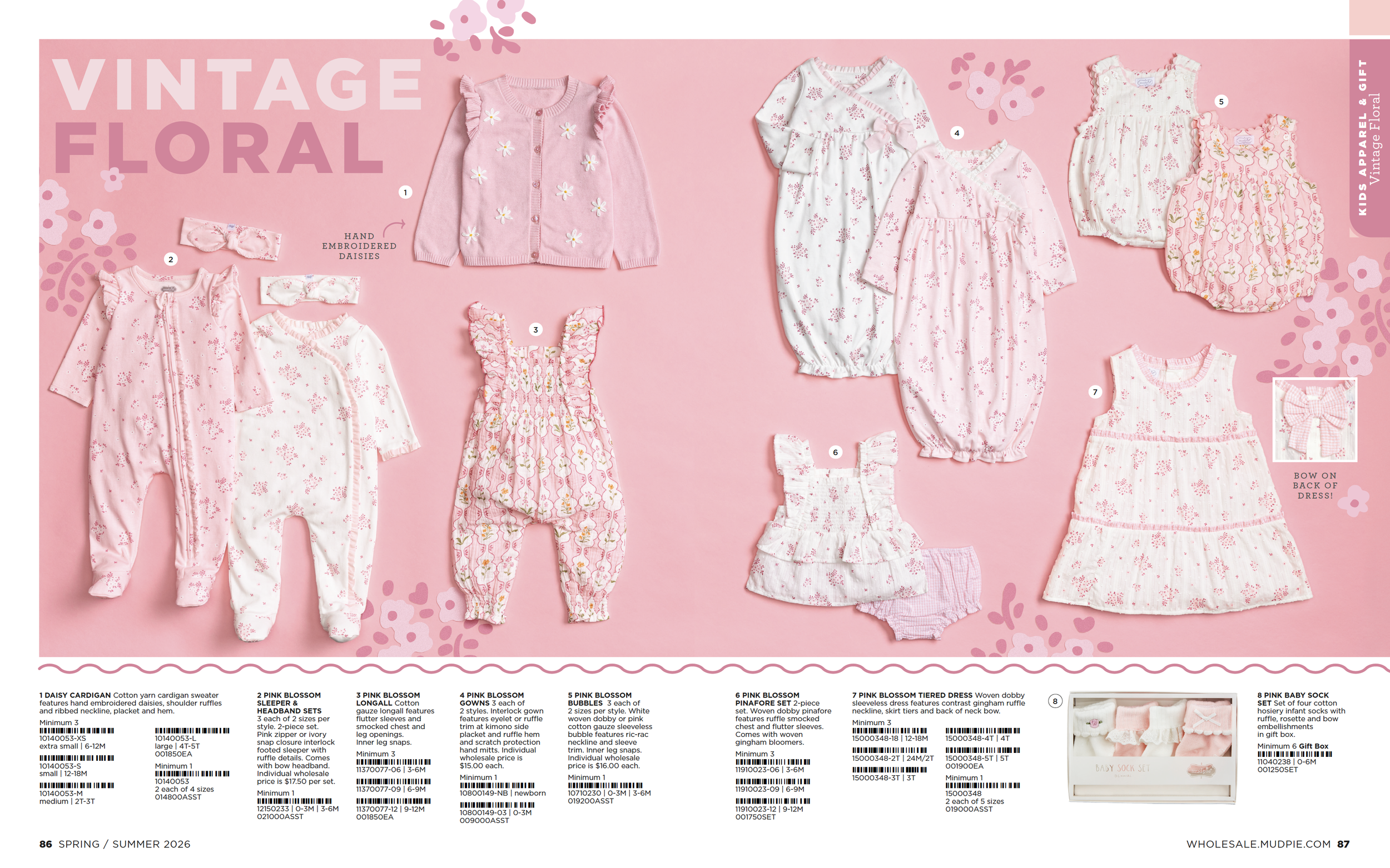 Final layout for Vintage Floral collection. *Creative direction credit only  ⇧