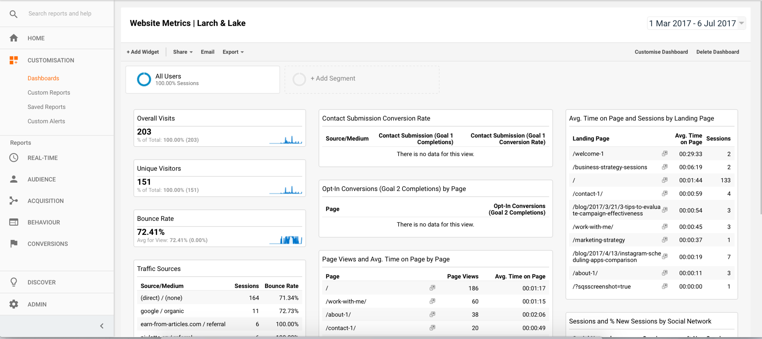 dashboard.png
