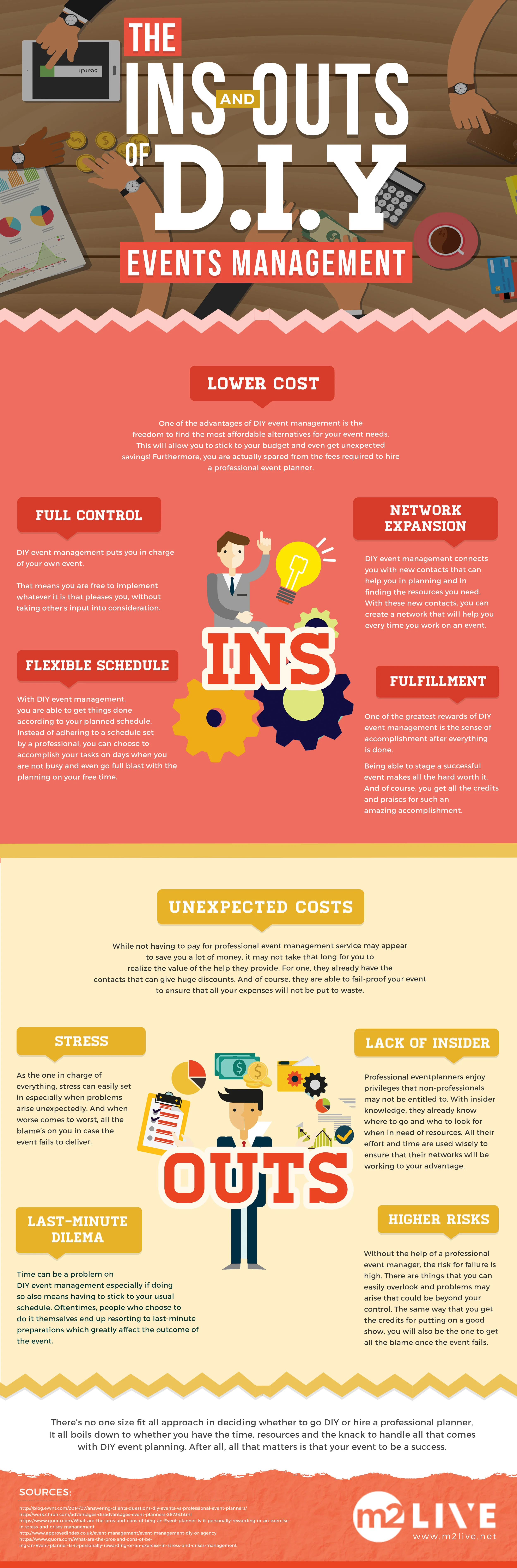 The Ins and Outs of DIY Events Management-Revised.jpg