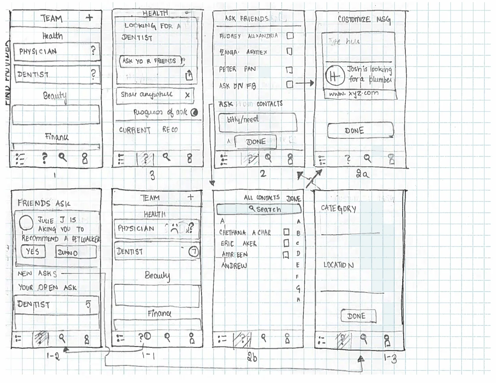 Early sketches