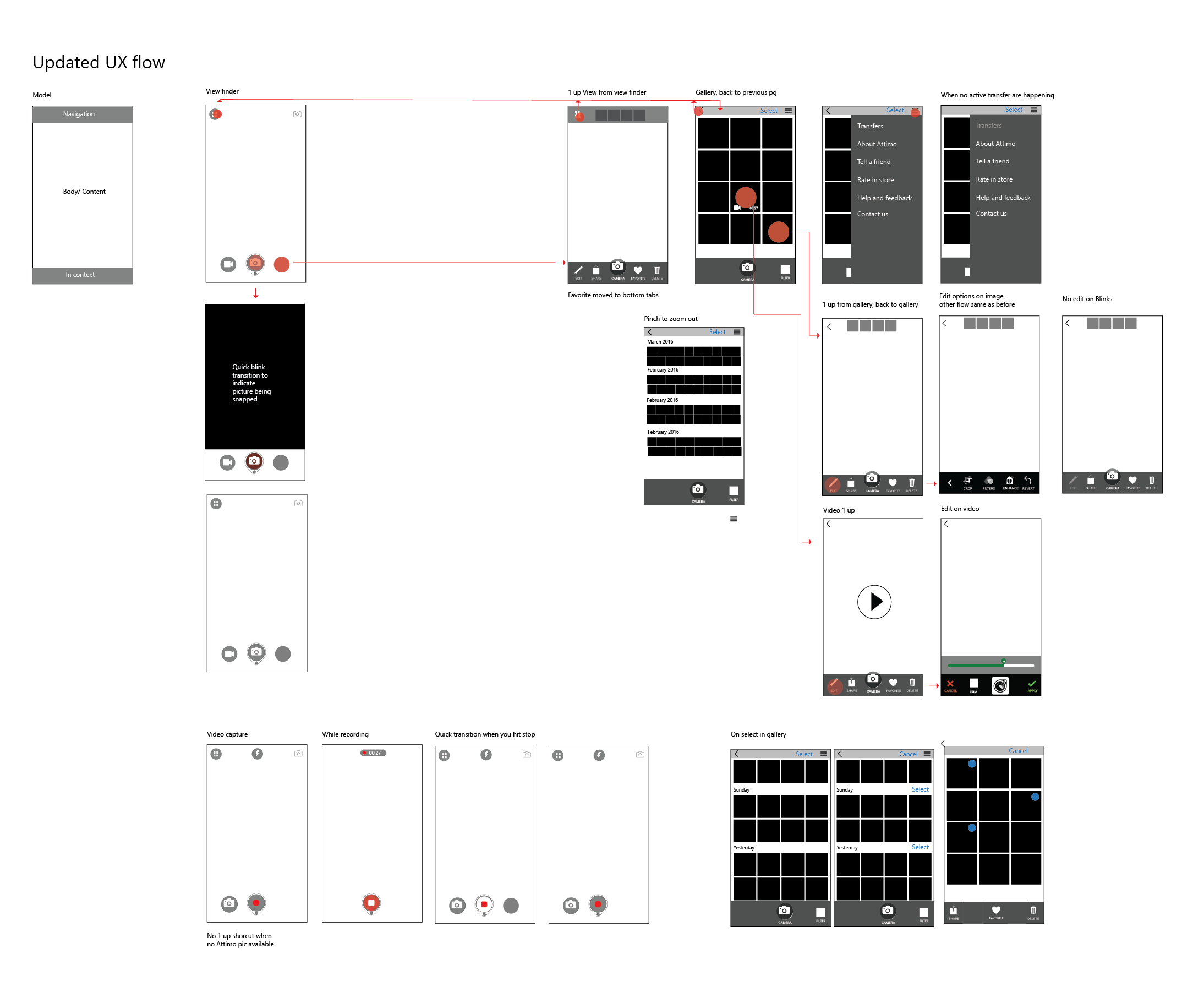 Early wireframes 