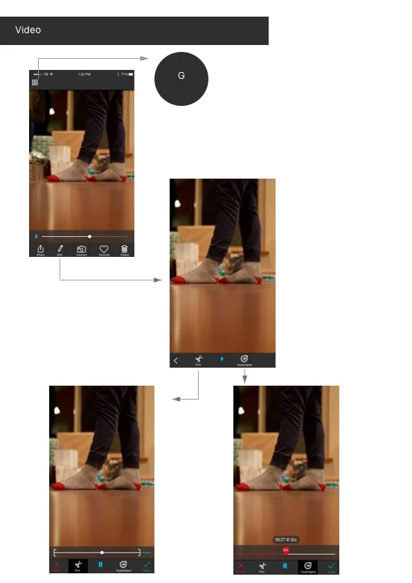 Early video details flow