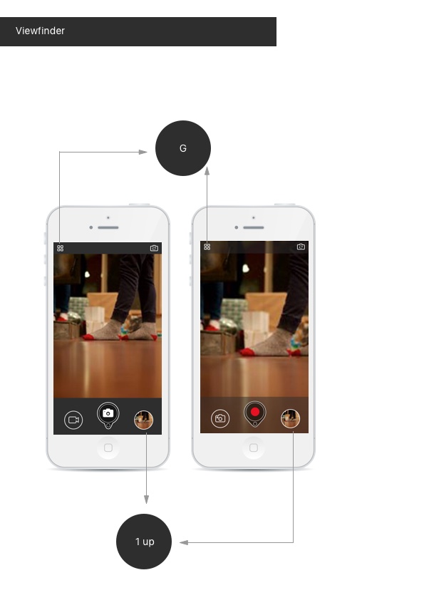 Capture photo and video