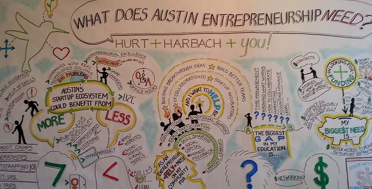 What Hurt+Harbach learned at Lola Savannah, and our next three events