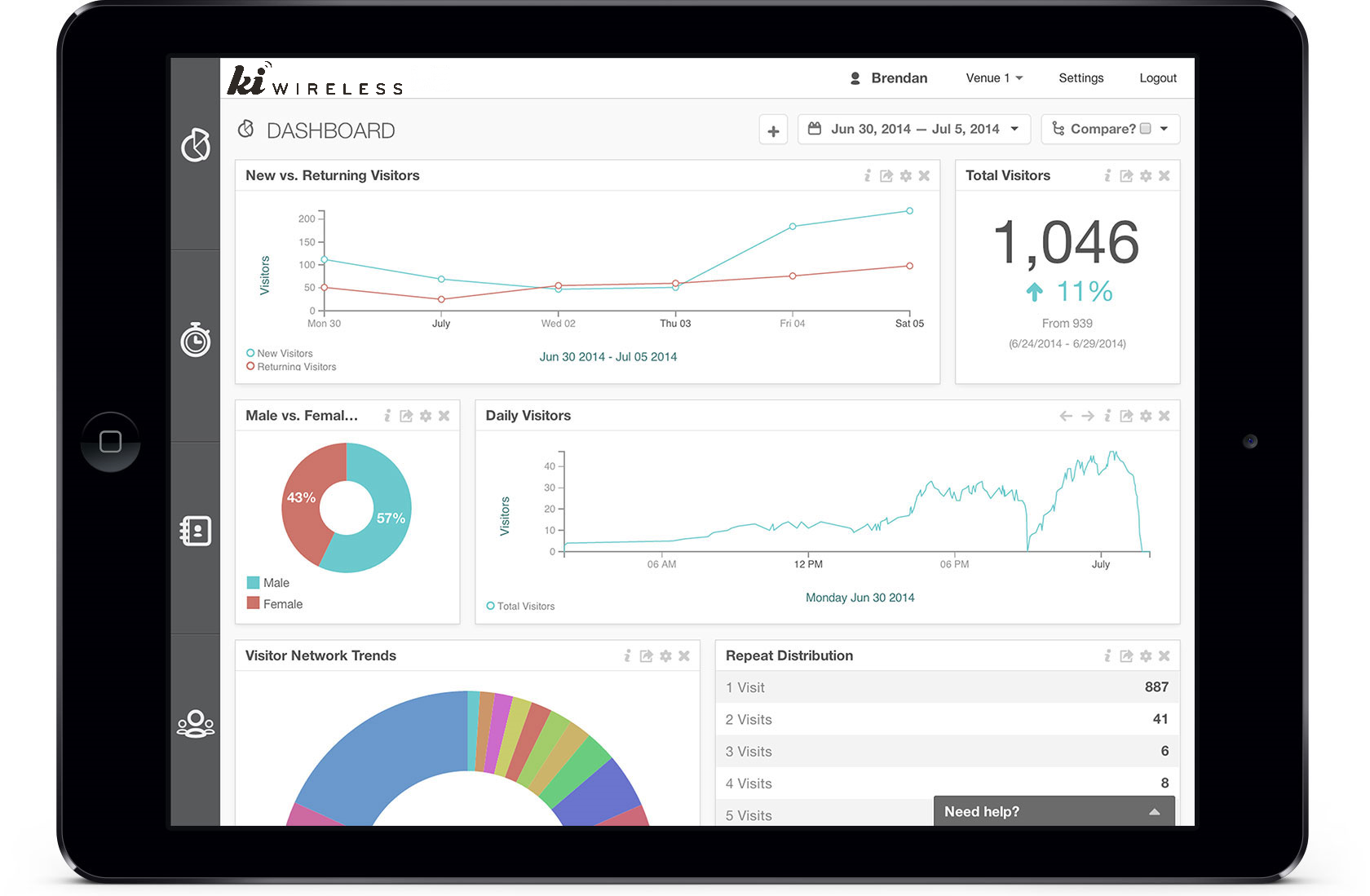 dashboard-ipad.png