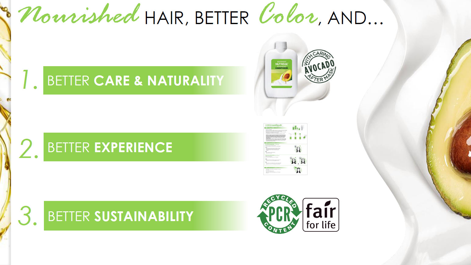  Summary slide of updated Nutrisse offerings for 2020 