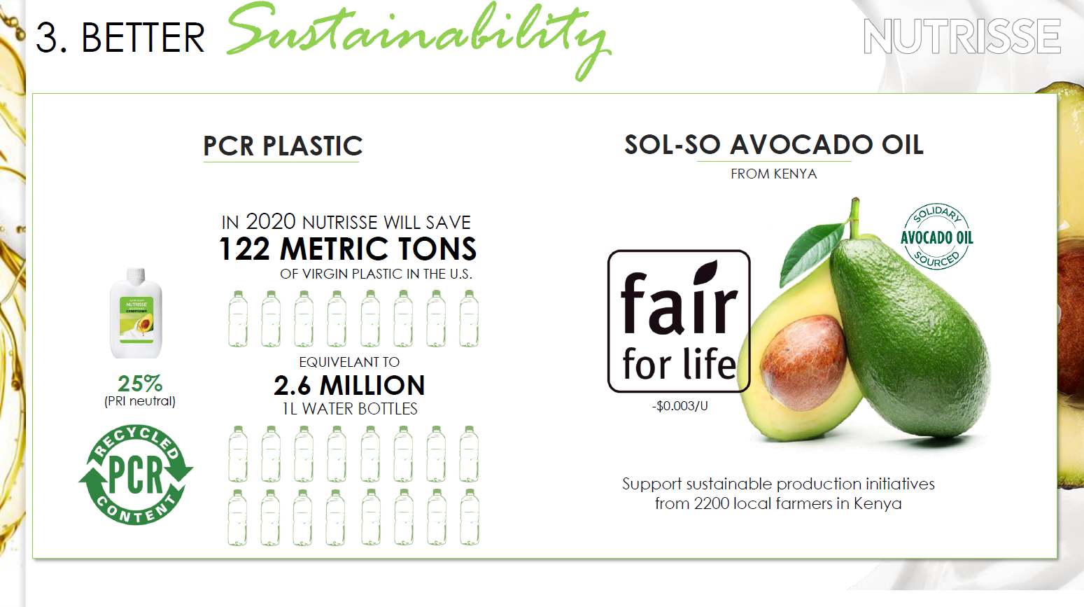  Updated Nutrisse packaging sustainability offering 