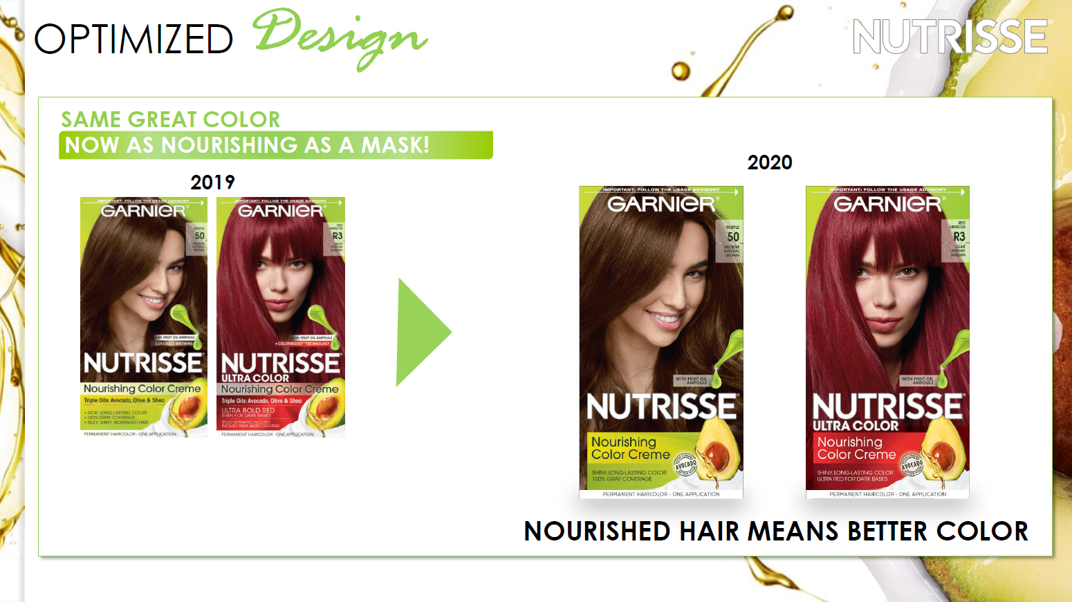  Updated front of Nutrisse box 