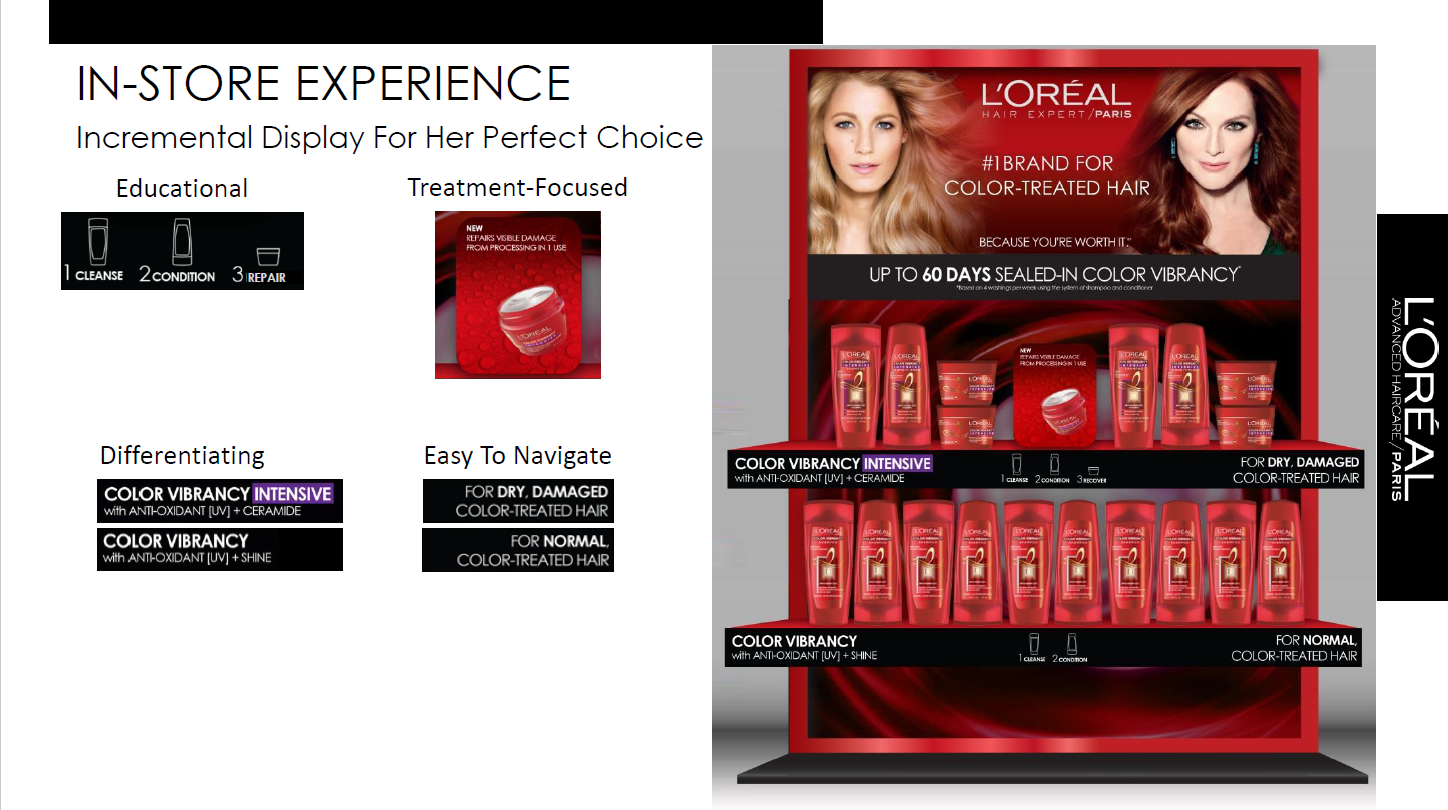  End cap display I designed, educating consumers about which Color Vibrancy products are right for them. 