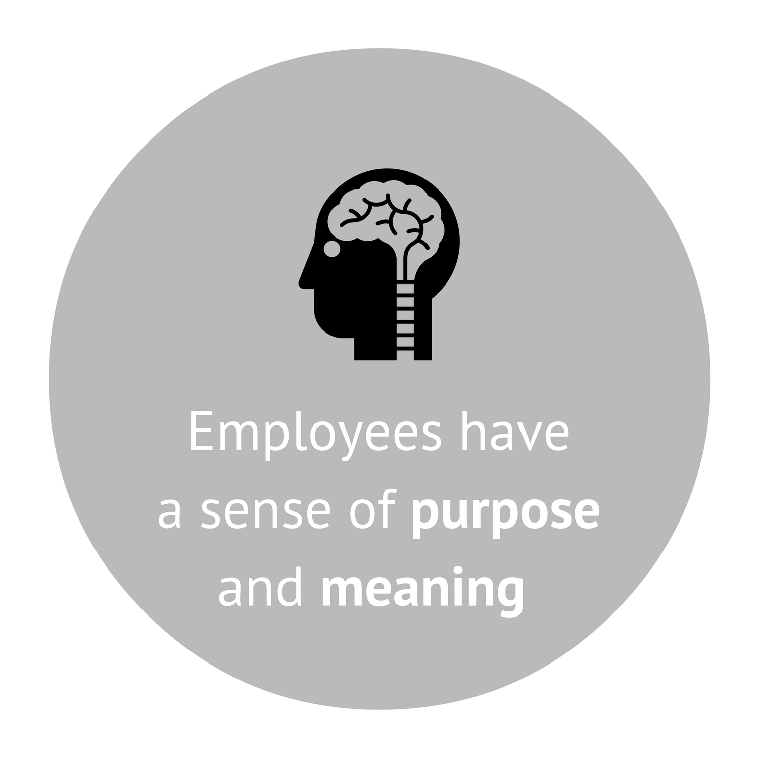 employees have a sense of purpose and meaning in their work (1).png