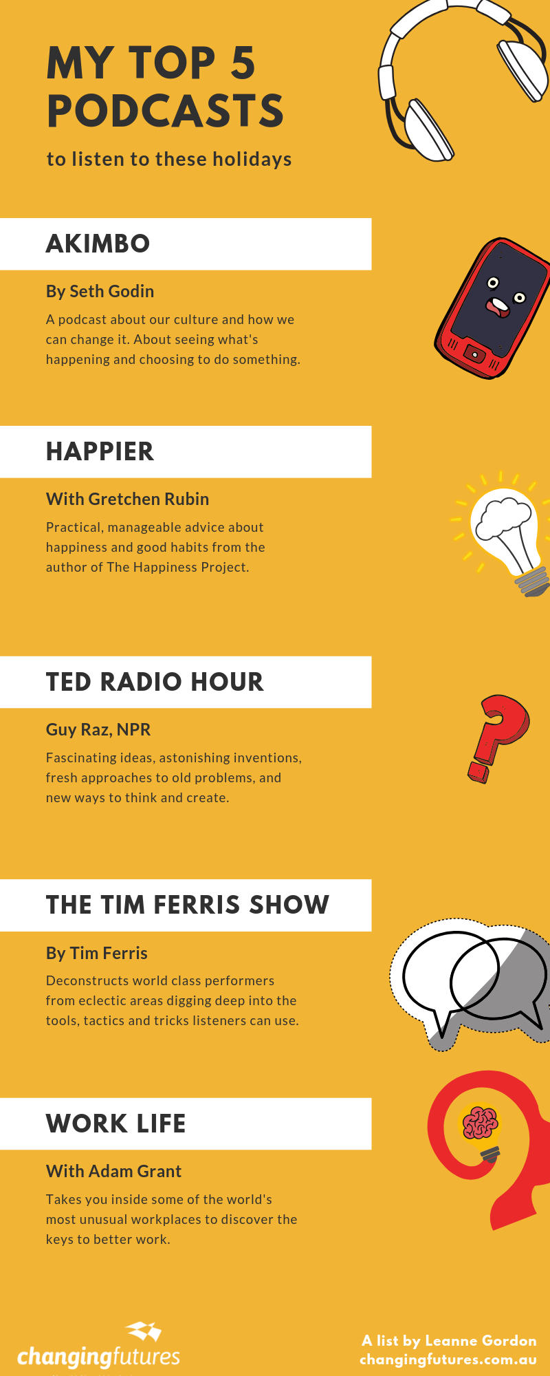 My Top 5 Podcasts Books & Zines.png