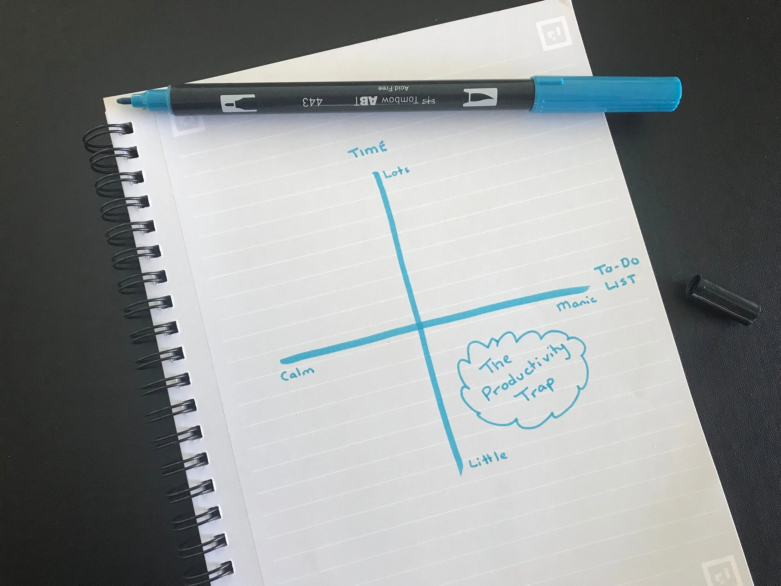 “The Productivity Trap” by Leanne Gordon