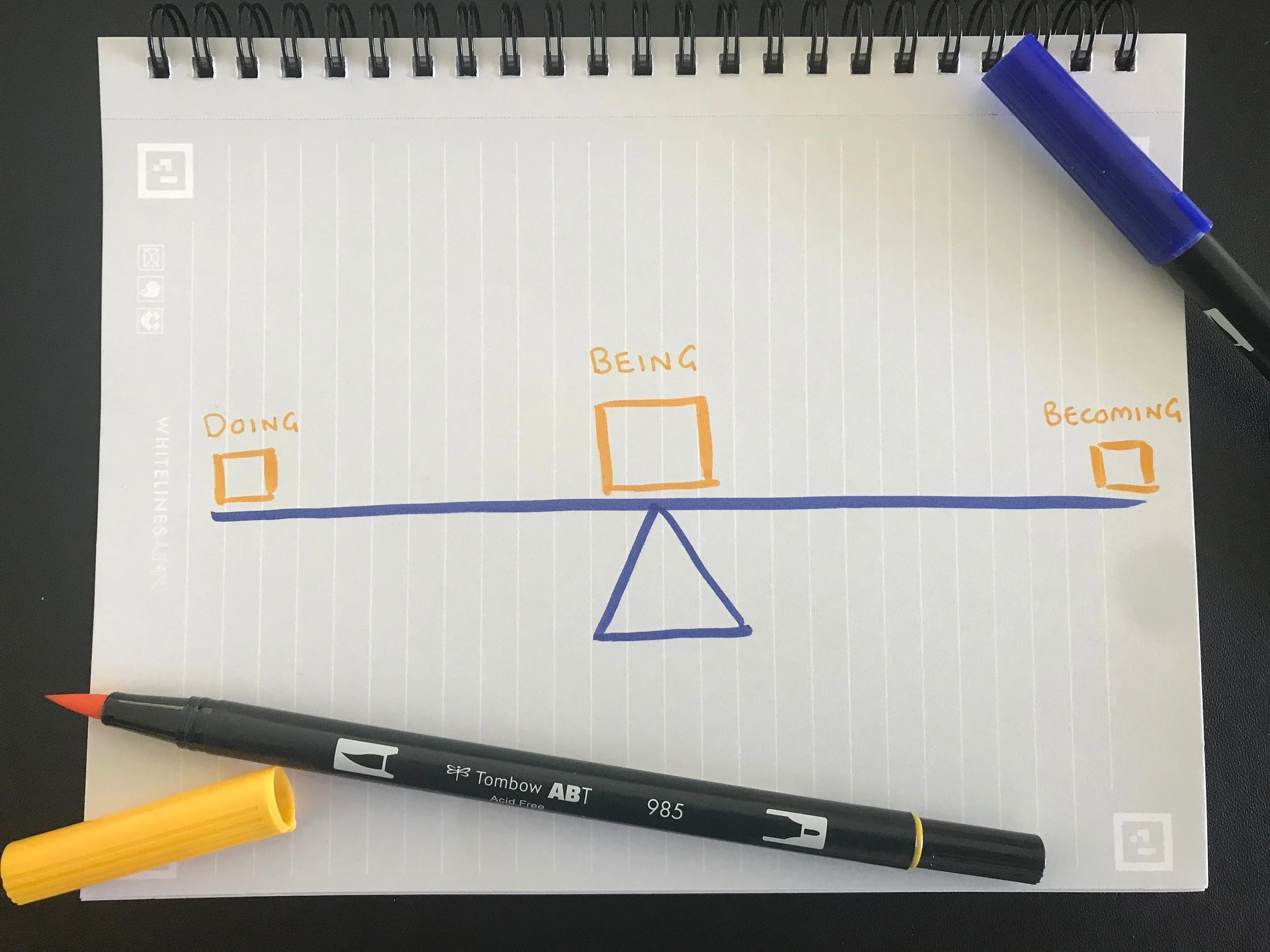 “Doing, BEING, Becoming See-Saw” by Leanne Gordon