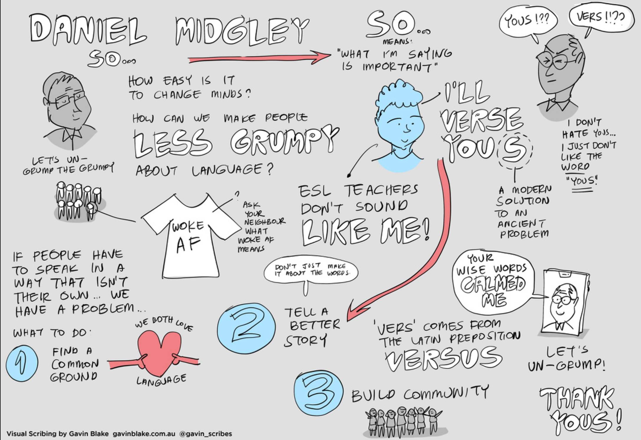 Visual scribing by  Gavin Blake